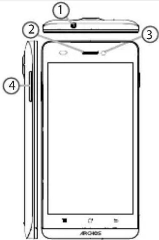 1 2 3 4 ARCHOS