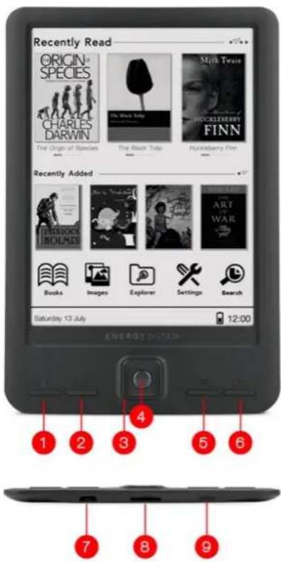 ENERGY SISTEM eReader Screenlight - P - 1