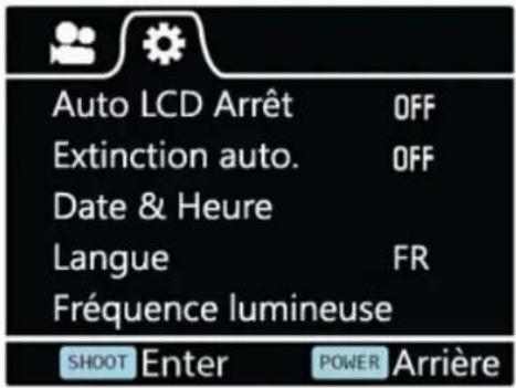 Auto LCD Arrêt OFF Extinction auto. OFF Date & Heure Langue FR Fréquence lumineuse SHOOT Enter POWER Arrière