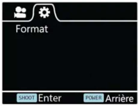 Format SHOOT Enter POWER Arrière