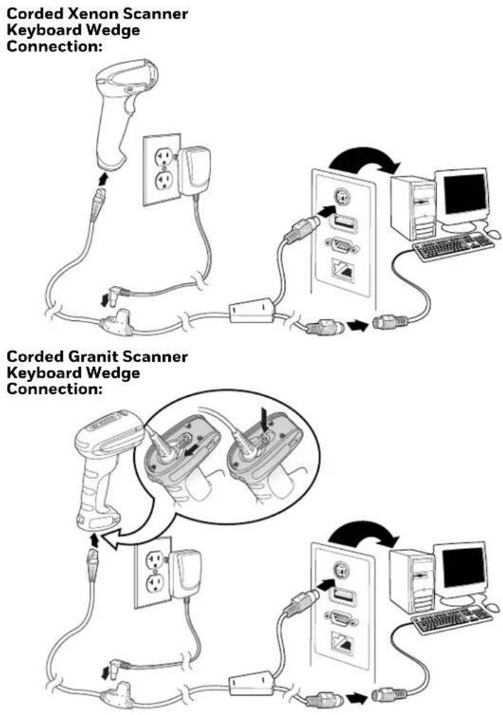 HONEYWELL Granit 1980i - Connect with Keyboard Wedge - 1