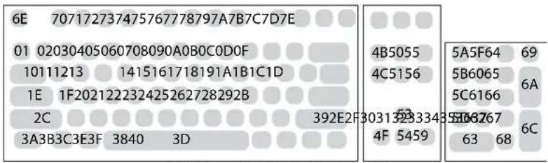 6E 707172737475767778797A7B7C7D7E 01 02030405060708090A0B0C0D0F 10111213 1415161718191A1B1C1D 1E 1F202122232425262728292B 2C 392E2F303132333485B6767 3A3B3C3E3F 3840 3D 4B5055 4C5156 5A5F64 69 5B6065 6A 5C6166 4F 5459 5B6767 6C 63 68