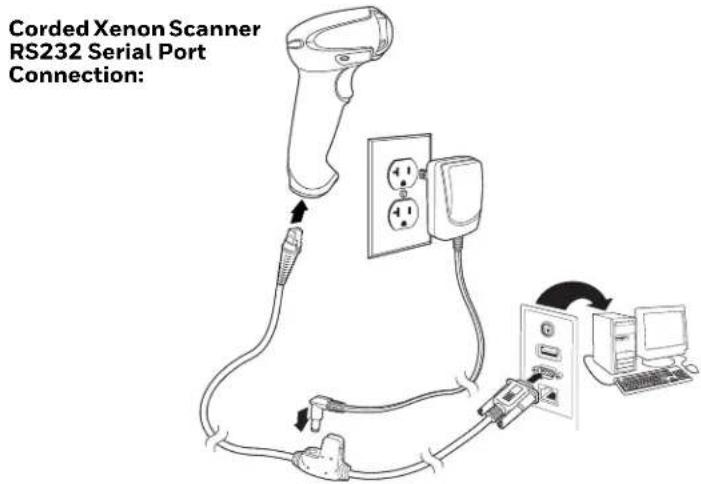 Corded Xenon Scanner RS232 Serial Port Connection: