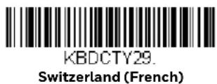 HONEYWELL Granit 1980i - Keyboard Country Layout - 73