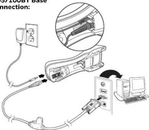 3/100BT Base connection: