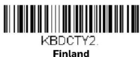 HONEYWELL Granit 1980i - Keyboard Country Layout - 24