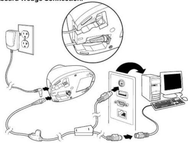 Diagram illustrating cable connections between a power outlet, computer, and server with labeled components and an inset showing internal cable assembly.