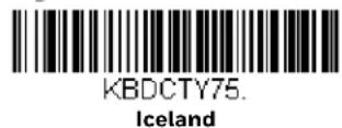 HONEYWELL Granit 1980i - Keyboard Country Layout - 39