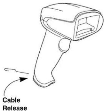 Cable Release