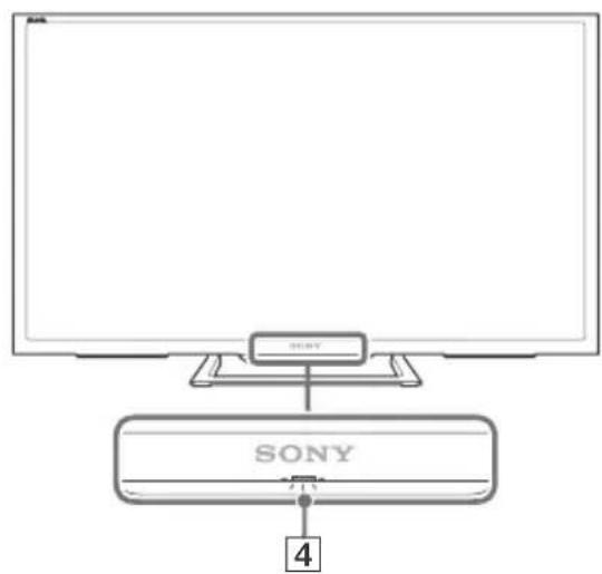SONY SONY 4