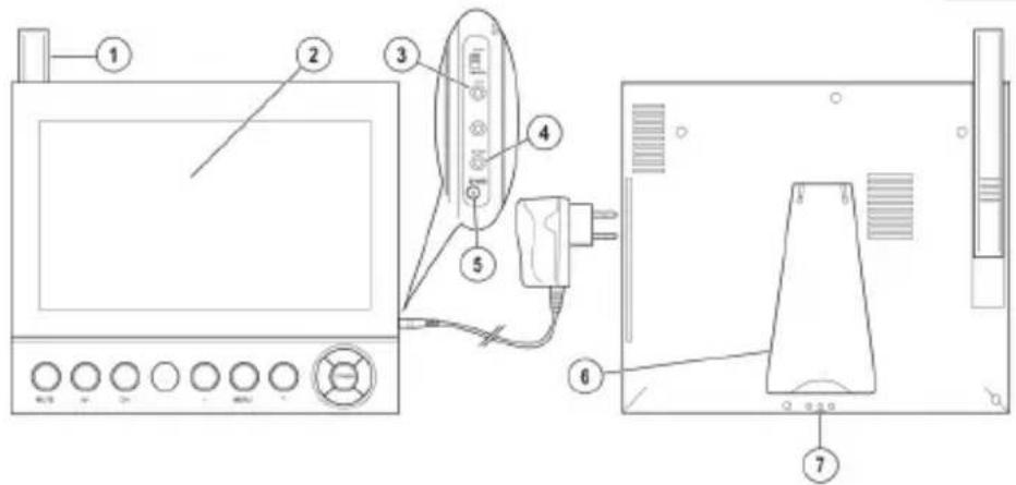 KONIG SAS-TRANS30 - KÖNIG - 2