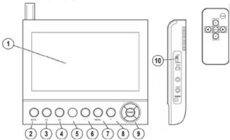 KONIG SAS-TRANS30 - KÖNIG - 1