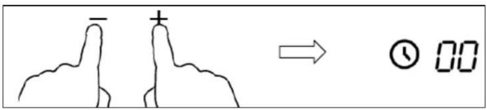 Diagram showing two hand gestures with a plus sign, followed by an arrow to indicate time to 00