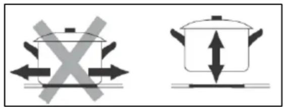 Diagram showing two cooking pots with crossed-out arrows indicating heating or cooling conditions.