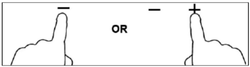- - + OR