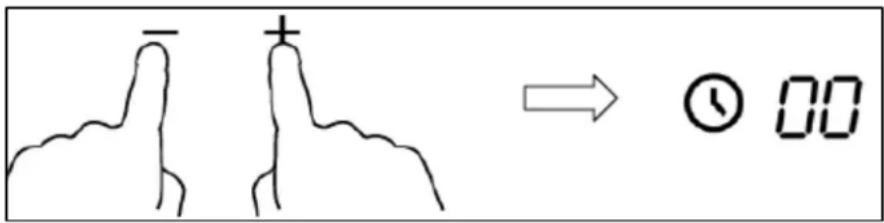 Diagram showing two hand-drawn figures with symbols and a time indicator showing 00