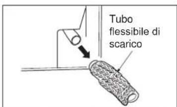 Tubo flessibile di scarico