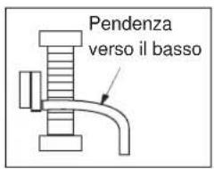 Pendenza verso il basso