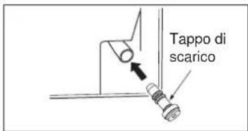 Tappo di scarico