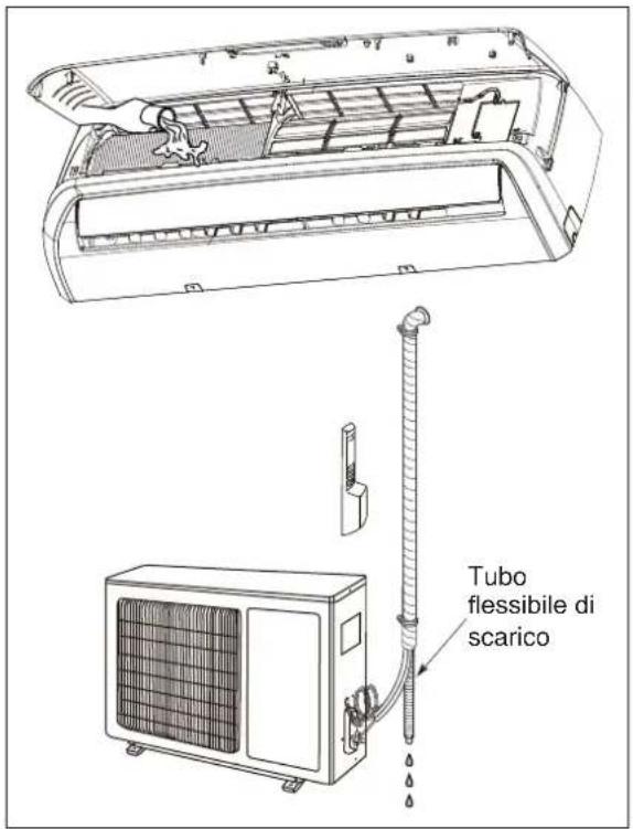Tubo flessibile di scarico