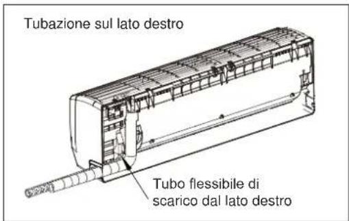 Tubazione sul lato destro Tubo flessibile di scarico dal lato destro