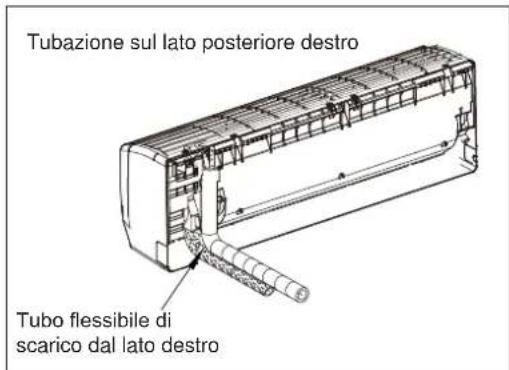 Tubazione sul lato posteriore destro Tubo flessibile di scarico dal lato destro