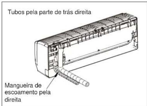 Tubos pela parte de trás direita Mangueira de escoamento pela direita
