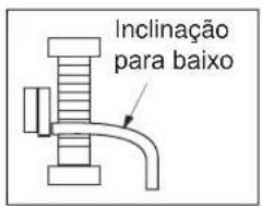 Inclinação para baixo