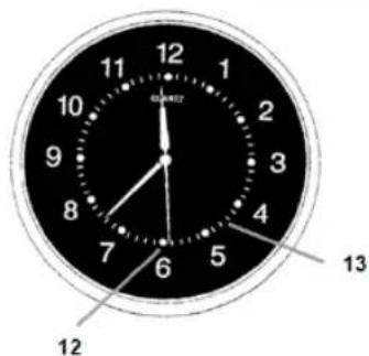 12 11 1 10 9 8 7 6 5 4 3 2 1 0 GATEZ 13 12