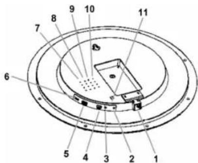 KONIG SAS-DVRWCA10 - 1