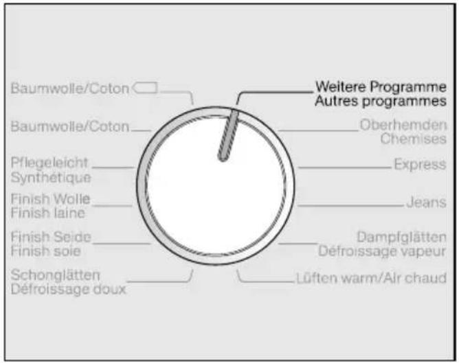 Baumwolle/Coton Baumwolle/Coton Pflegeleicht Synthétique Finish Wolle Finish laine Finish Seide Finish soie Schonglätten Défroissage doux Weitere Programme Autres programmes Oberhemden Chemises Express Jeans Dampflätten Défroissage vapeur Lüften warm/Air chaud