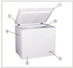 Hotpoint Ariston CF1A 300 H - ARCA CONGELADORA - 2