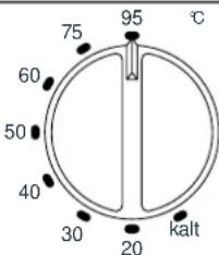 75 60 50 40 30 20 95 °C kalt