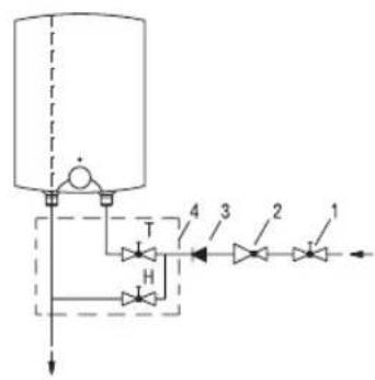 graph TD A["Water Tank"] --> B["Valve 1"] A --> C["Valve 2"] A --> D["Valve 3"] A --> E["Valve 4"] B --> F["Flow Path 1"] C --> G["Flow Path 2"] D --> H["Flow Path 3"] E --> I["Flow Path 4"]