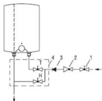 GORENJE TEG1020UC6 - AANSLUITING OP DE WATERLEIDING - 2