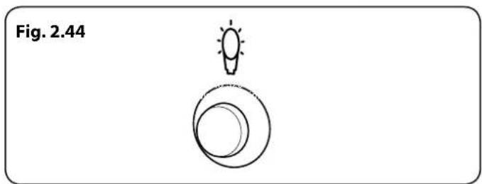 Fig. 2.44