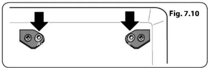 Fig. 7.10 A1 B2