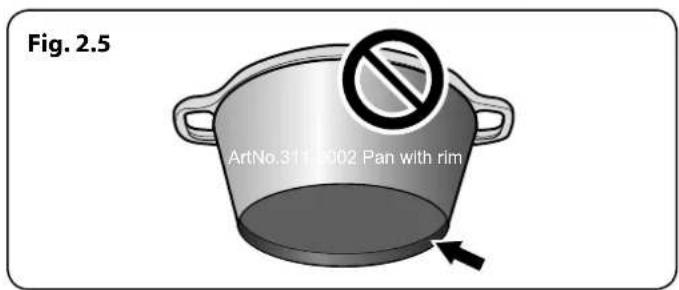 Fig. 2.5 ArtNo.311-0002 Pan with rim