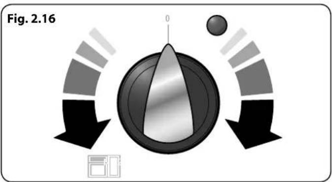 Fig. 2.16