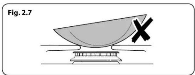 RANGEMASTER Elan 110 Dual Fuel - Hotplate Burners - 6