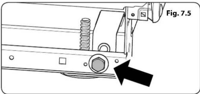 Fig. 7.5