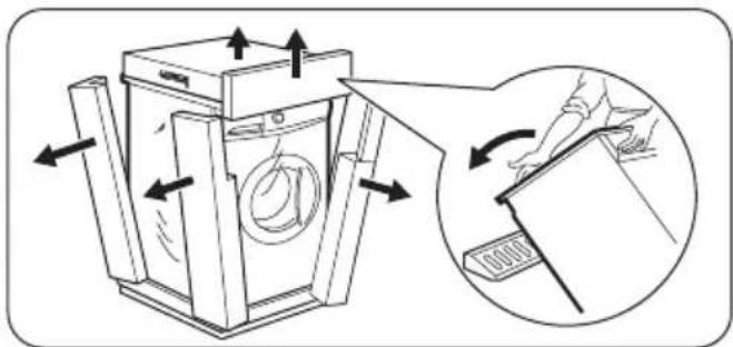 ZANUSSI ZWGB 7140 AS - Outils nécessaires - 3