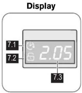 Display 7.1 7.2 2.05 7.3