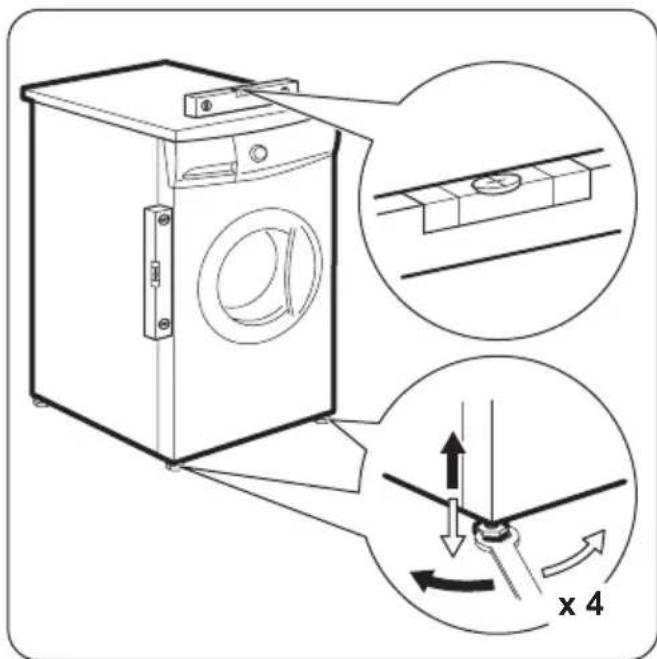ZANUSSI ZWGB 7140 AS - Plaatsing en waterpas zetten - 1
