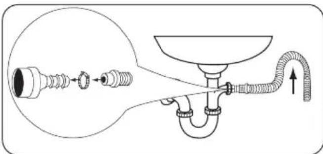 ZANUSSI ZWGB 7140 AS - Vidange de l'eau - 3