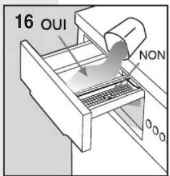 Ansonic VF 950 A - AVERTISSEMENTS AVANT L'EMPLOI - 3