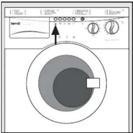 Diagram of a washing machine with control panel and indicator screen showing fan layout