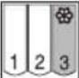 Saivod Teide 450T - TABLA DE LOS PROGRAMAS - 7