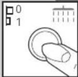 Saivod Top Line 803 - ▼ TASTE FÜR ZUSÄTZLICHEN SPÜLGANG: - 1