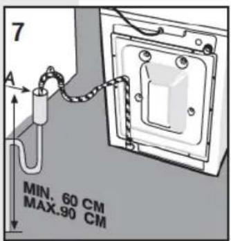 7 A MIN. 60 CM MAX.90 CM